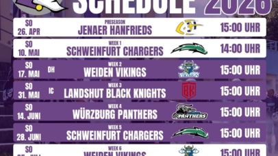 Hof Jokers Spielplan