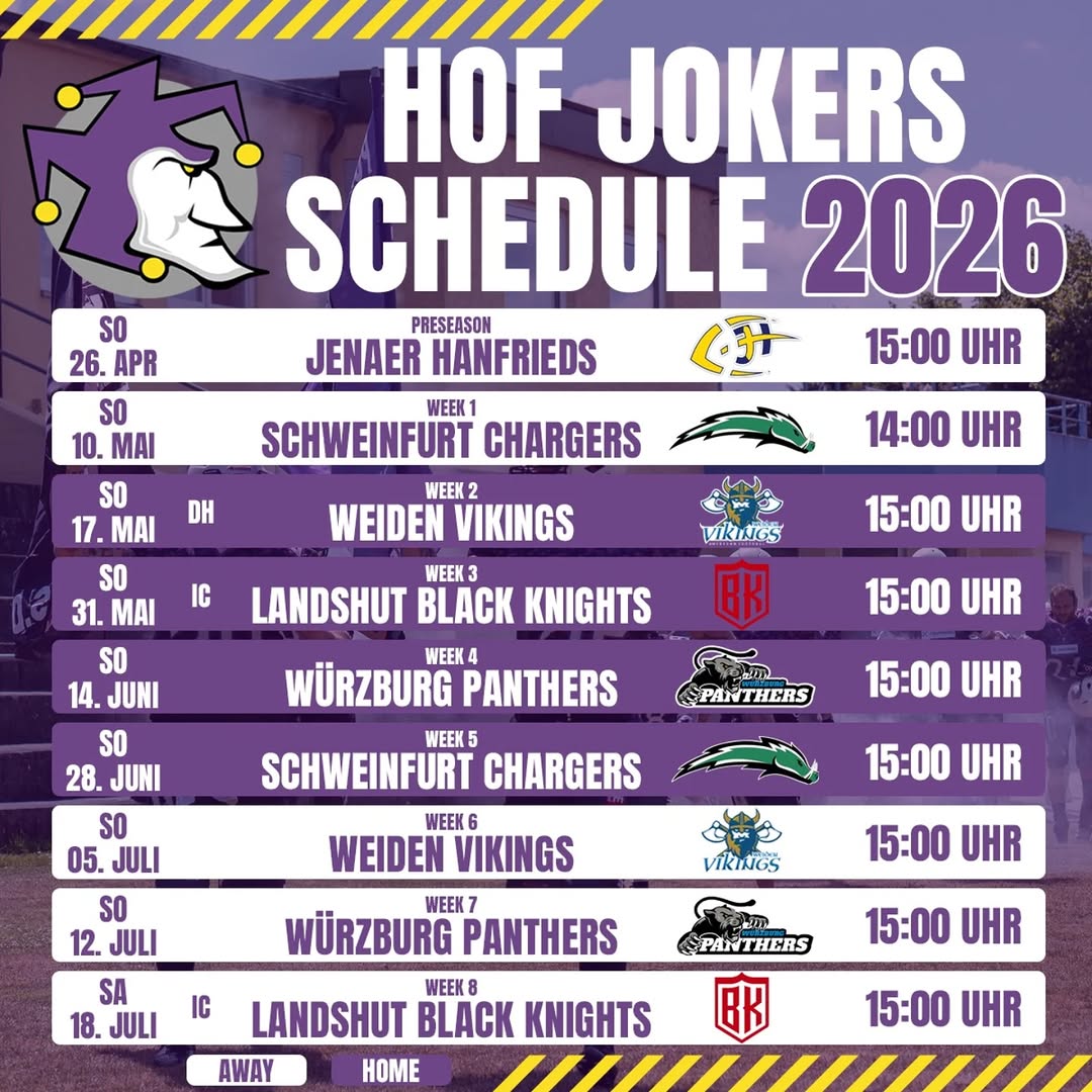 Hof Jokers Spielplan